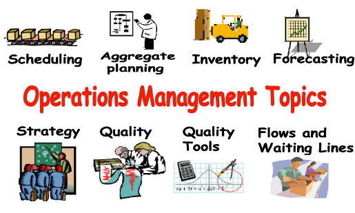 operations management paper topics